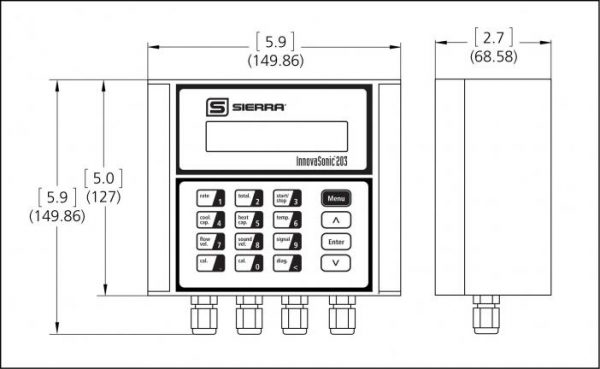 InnovaSonic®203