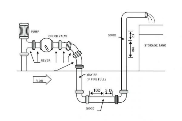 InnovaSonic®203