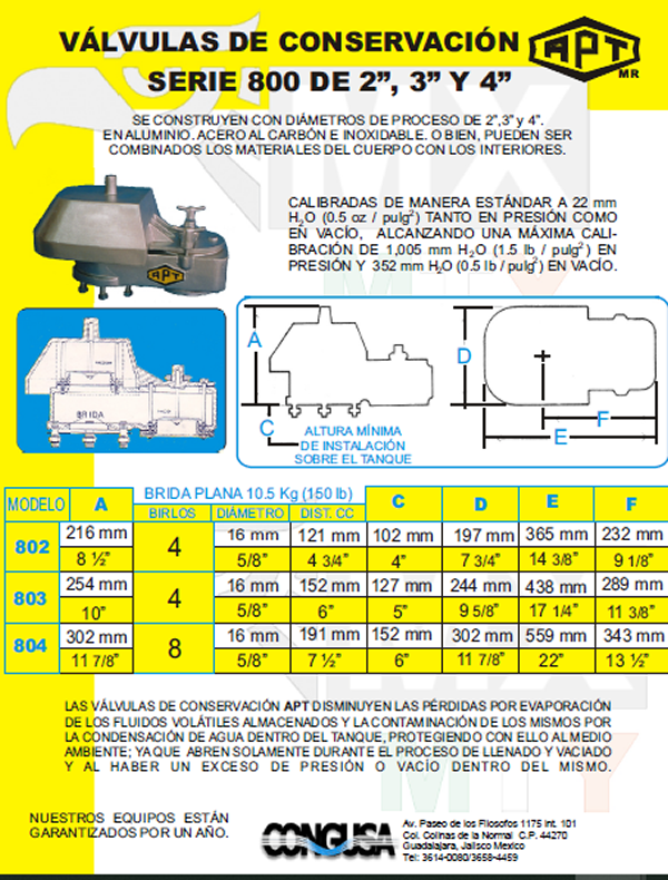 valculas de conservacion